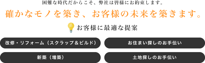 困難な時代だからこそ、弊社は皆様にお約束します。確かなモノを築き、お客様の未来を築きます。